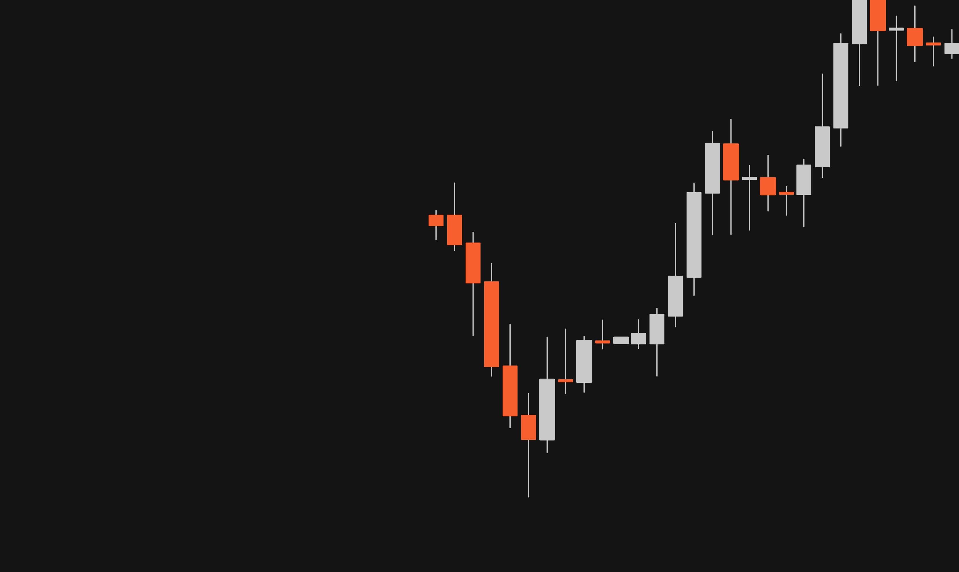 Candlestick chart motif - orange and bone candles on void background ascending from a downturn to a recovery